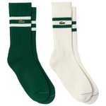 Lacoste Sportswear Green Flour Präsentation