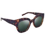 Moken Vision Sonnenbrille Monroe Tortoise Green Cat.3 Polarized Präsentation