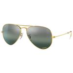 Ray Ban Sonnenbrille RB3025 Aviator Polished Gold Chromance Silver Polar Blue Präsentation