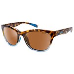 Zeal Sonnenbrille Duskwing Tortoise Sky Ellume Polarized Copper Präsentation