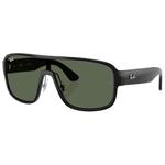 Ray Ban Sonnenbrille RB2229 Polished Black Dark Green Präsentation