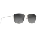 Maui Jim Sonnenbrille Kahako Matte Silver Neutral Grey MauiBrilliant Präsentation