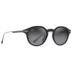 Maui Jim Sonnenbrille Momi Noir Brillant Neutral Grey MauiBrilliant Präsentation
