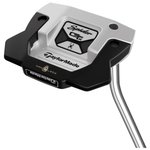 Taylormade Putter Présentation