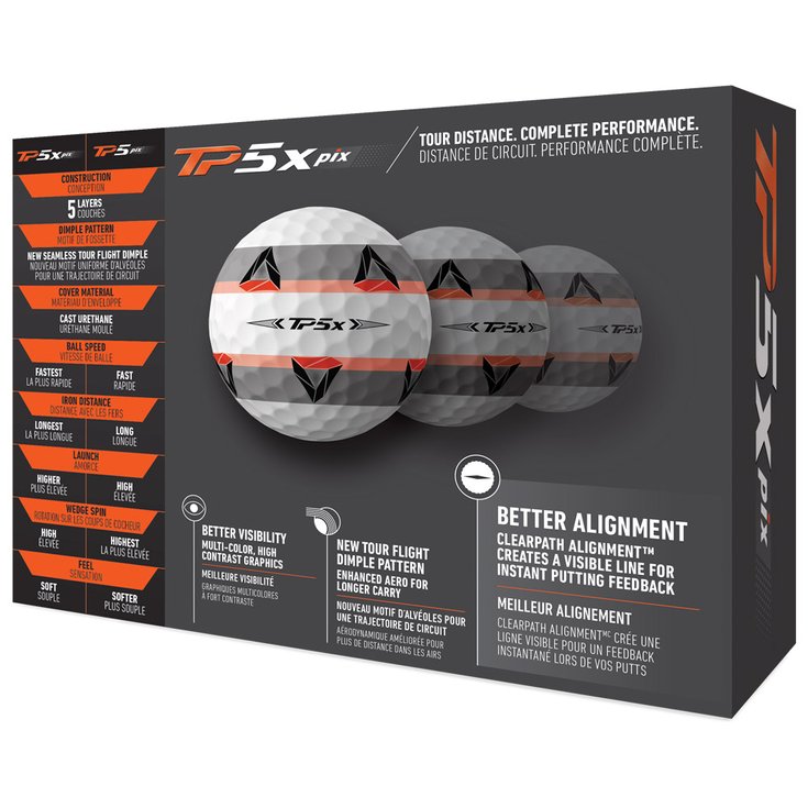 Taylormade Neue Golfbälle TP5x Pix 2.0 Rücken